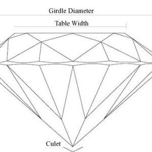 Meet your Posher, Diamond